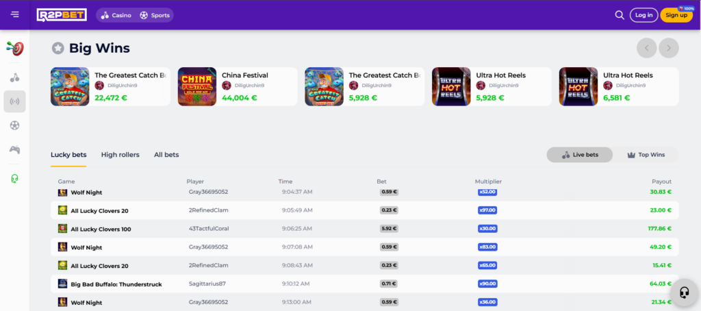 Learn about R2pbet Casino live games