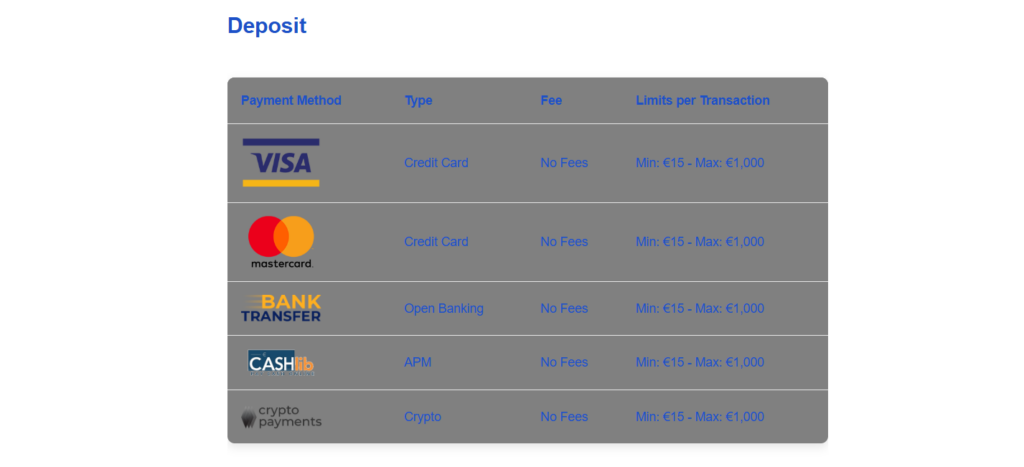 Discover Spins Heaven Casino payments