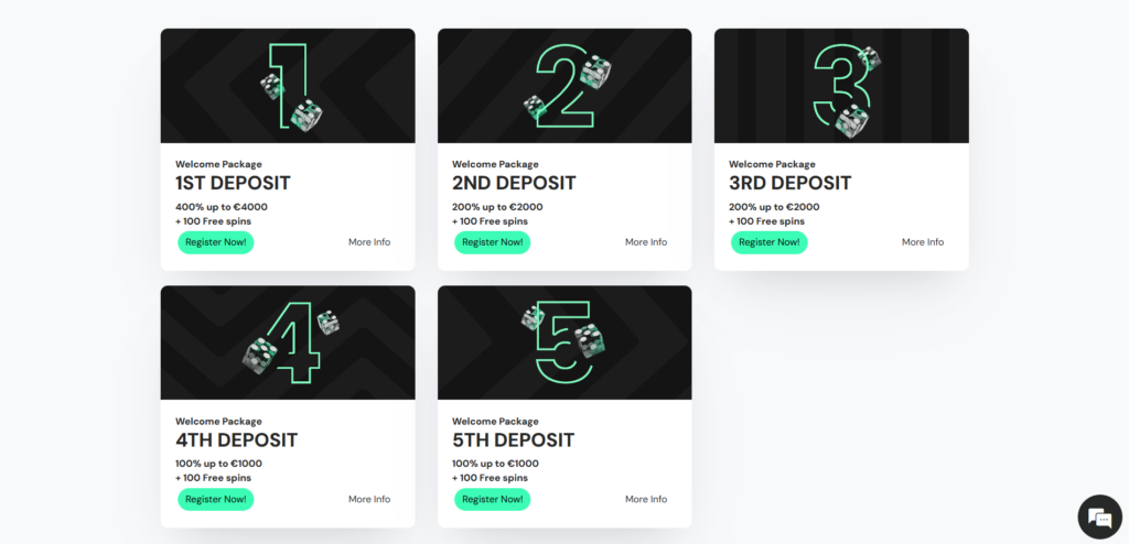 Explore Winner Casino promotions