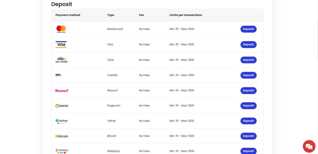 iWin Fortune Casino Payments Page