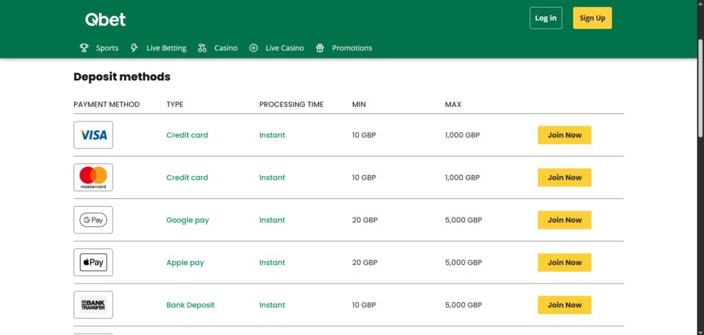 Payment Options at Qbet Casino