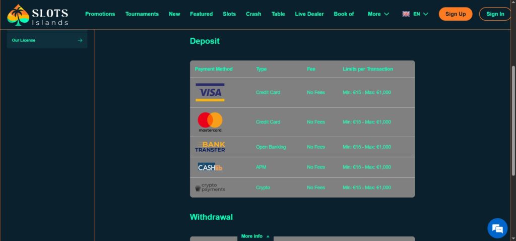 Check out the Slots Islands casino payments page